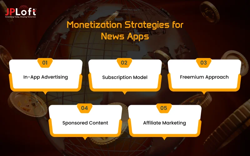 Monetization Strategies for News Apps